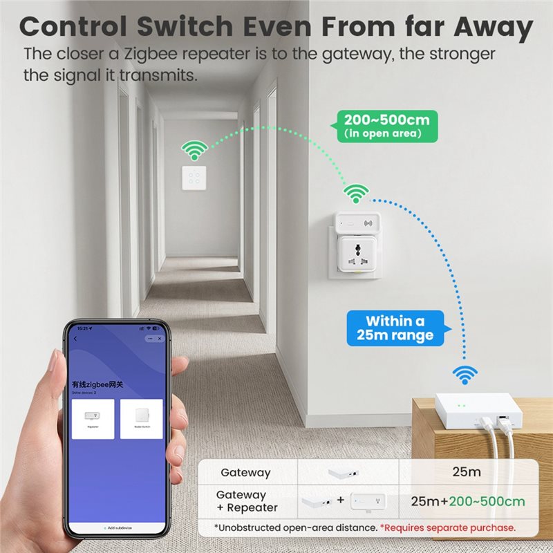 Smart Home Hub Device - ملمس دقيق - بوابة تويا زيجبي