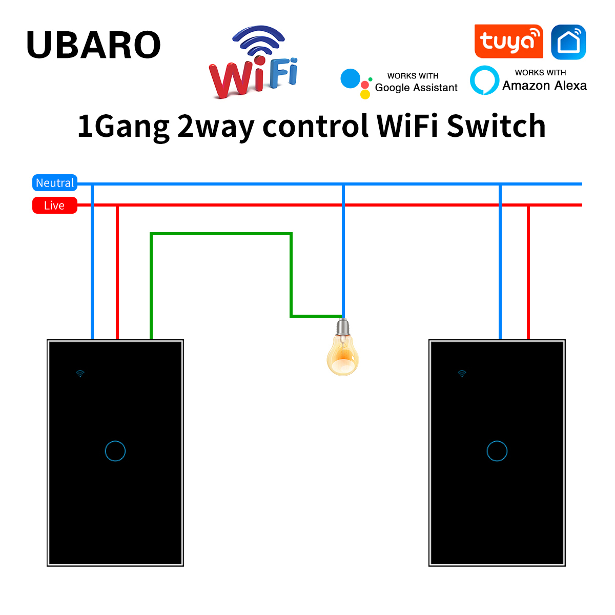 Smart Home Utilities - UBARO 2-Way الأمريكية القياسية لوحة الزجاج