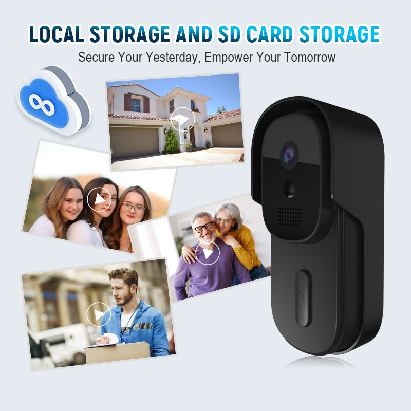 Smart Home Video Doorbell Enhanced Security With Smart Doorbell - جرس باب ذكي من تويا بدقة