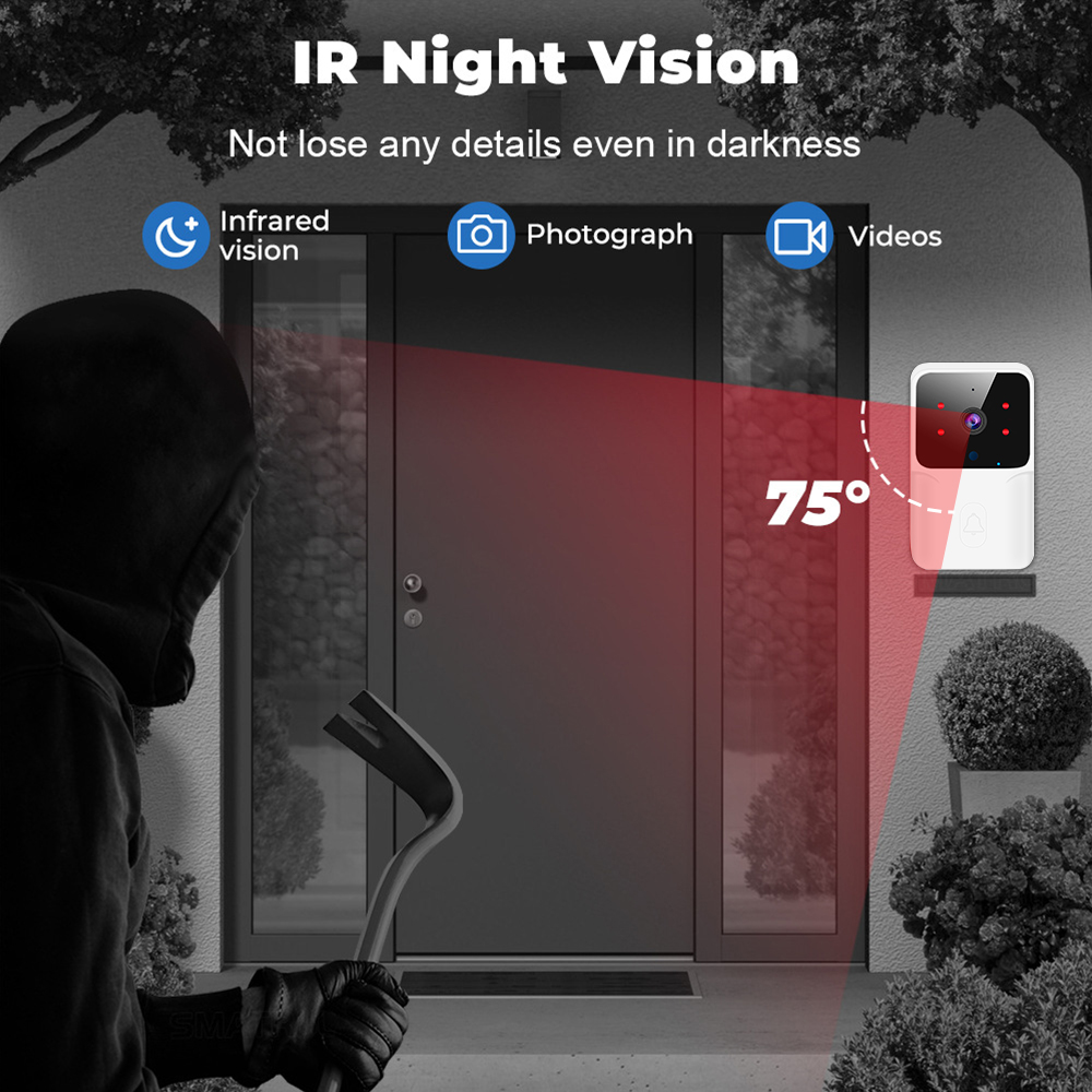 جرس باب ذكي بكاميرا فيديو لاسل - مراجعة Smart Home Video Doorbell Enhanced Security With Smart Doorbell وسعره