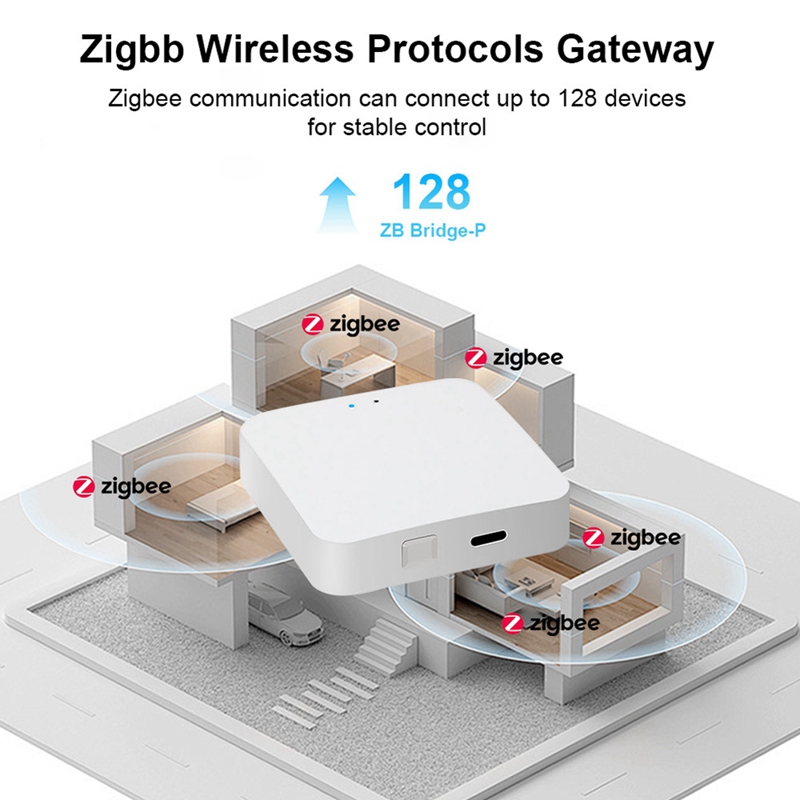 محور زيجبي 3.0 ذكي، بوابة لاسل - مراجعة Smart Home Hub Device وسعره
