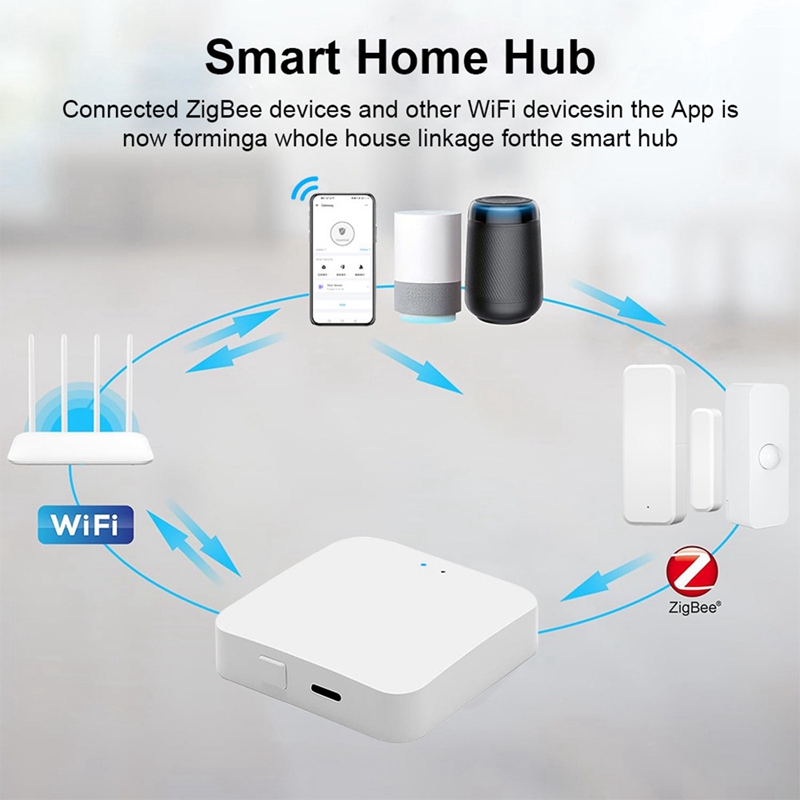 محور زيجبي 3.0 ذكي، بوابة لاسل - مراجعة Smart Home Hub Device وسعره