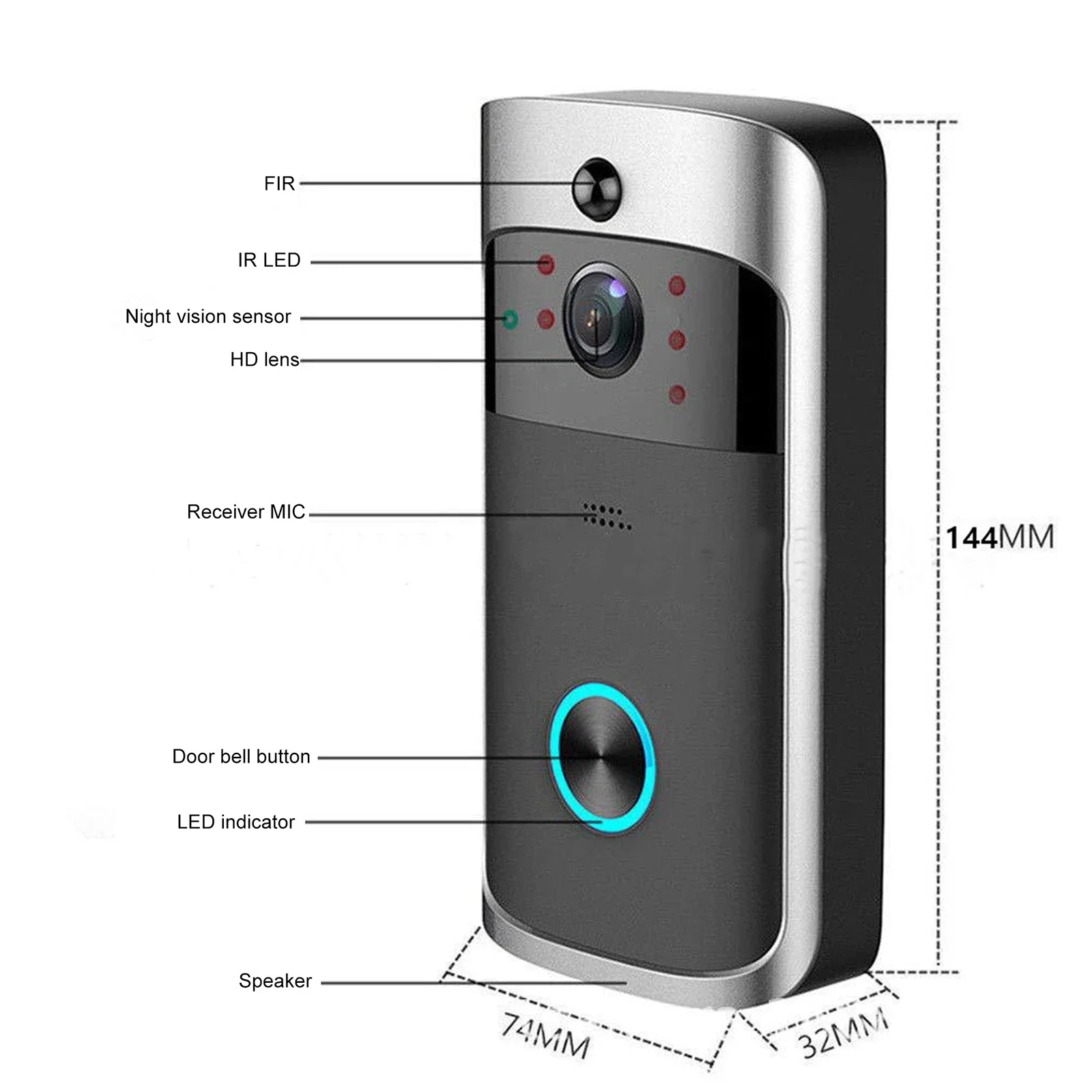 2026 جديد V5 جرس باب يتضمن شاش - مراجعة Smart Home Video Doorbell Enhanced Security With Smart Doorbell وسعره