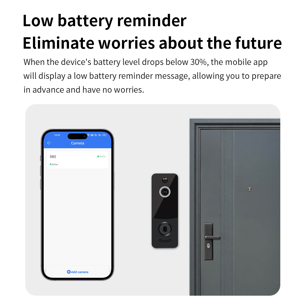 1080P WIFI جرس باب يتضمن شاشة  - مراجعة Smart Home Video Doorbell Enhanced Security With Smart Doorbell وسعره