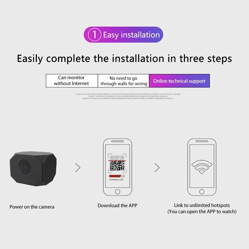 كاميرا أمان WiFi بدقة 4K للمنز - مراجعة Smart Home Monitoring وسعره