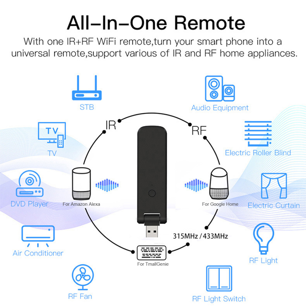 جهاز تحكم عن بعد ذكي بالأشعة ت - مراجعة Smart Home Ir وسعره