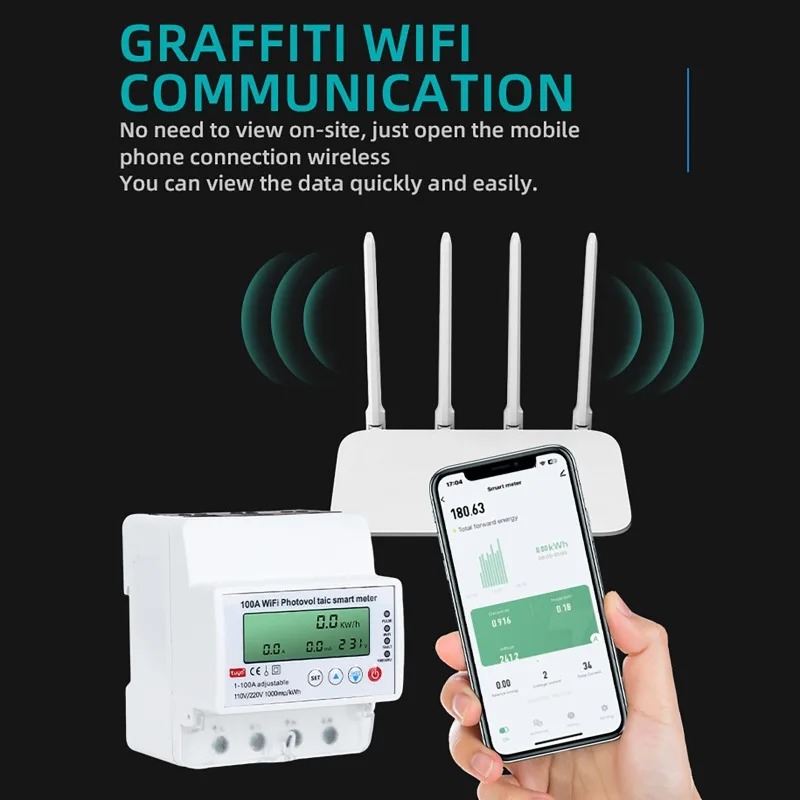 عداد طاقة شمسية ذكي واي فاي 4P - مراجعة Smart Home Monitoring وسعره