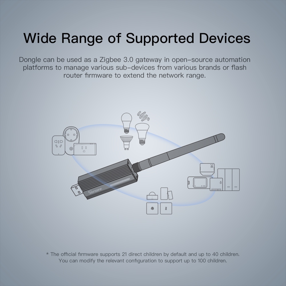 بوابة SONOFF Zigbee 3.0 ZBDong - مراجعة Smart Home Hub Device وسعره
