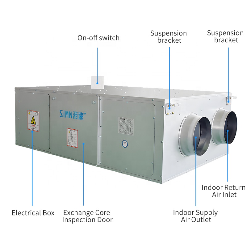 نظام تهوية ذكي مثبت بالسقف مع  - مراجعة Smart Home Ventilation وسعره