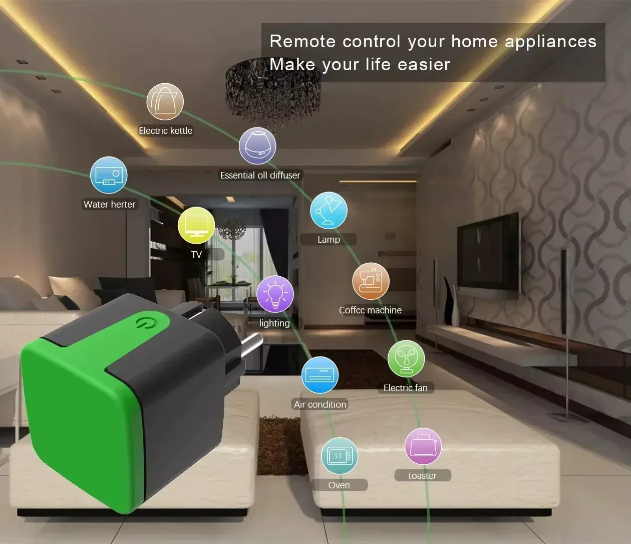 مقبس كهربائي ذكي مقاوم للماء م - مراجعة Smart Home Google Assistant وسعره