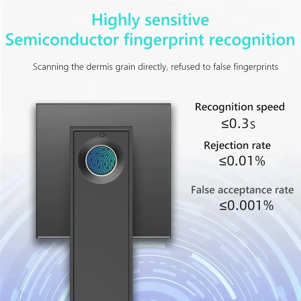 قفل باب ذكي جديد متوافق مع تطب - مراجعة Smart Home Door Lock وسعره