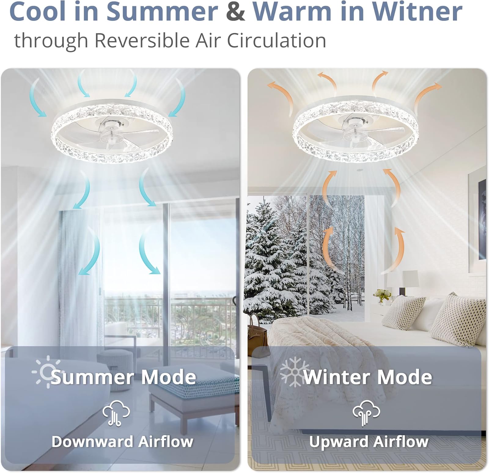 الحديثة LED مروحة السقف Lmap ا - مراجعة Smart Home Ventilation وسعره