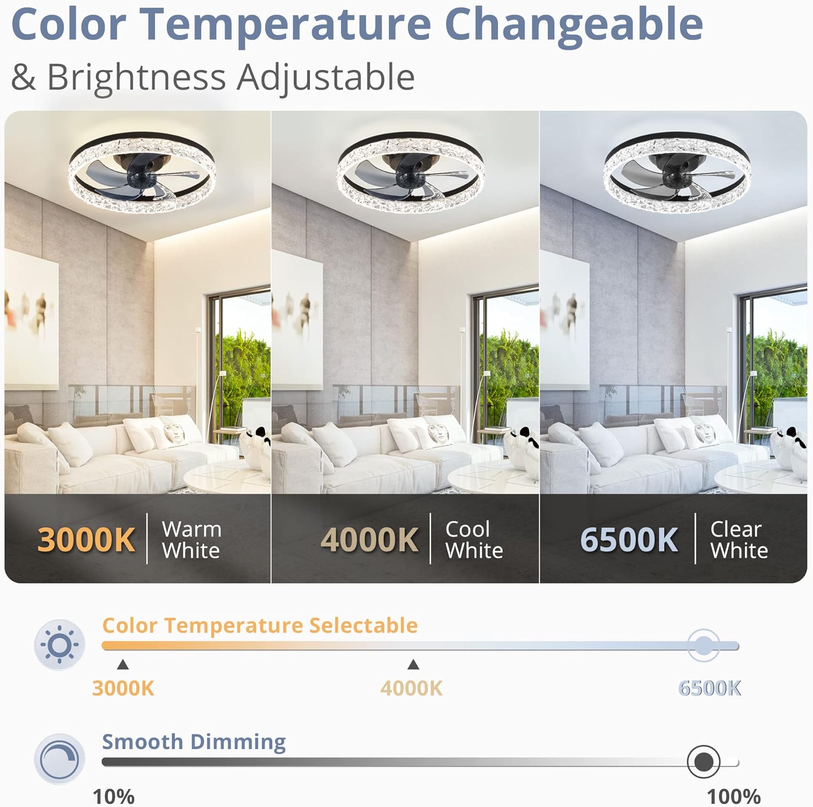 الحديثة LED مروحة السقف Lmap ا - مراجعة Smart Home Ventilation وسعره