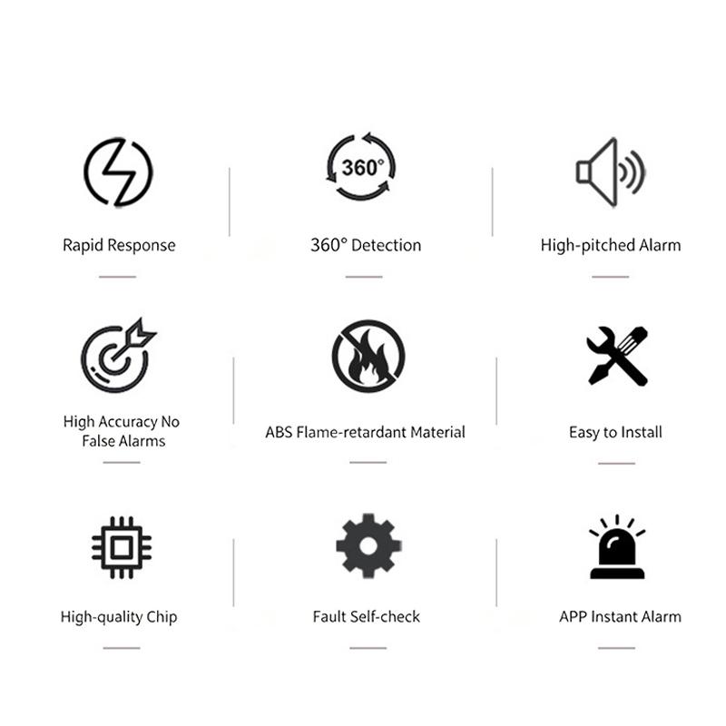 جهاز إنذار ذكي للكشف عن أول أك - مراجعة Smart Home Monitoring وسعره