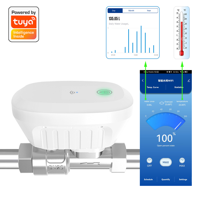 Tuya الذكية واي فاي صمام الميا - مراجعة Smart Home Google Assistant وسعره