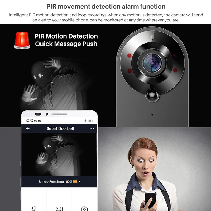 Tuya جرس باب يتضمن شاشة عرض في - مراجعة Smart Home Video Doorbell Enhanced Security With Smart Doorbell وسعره