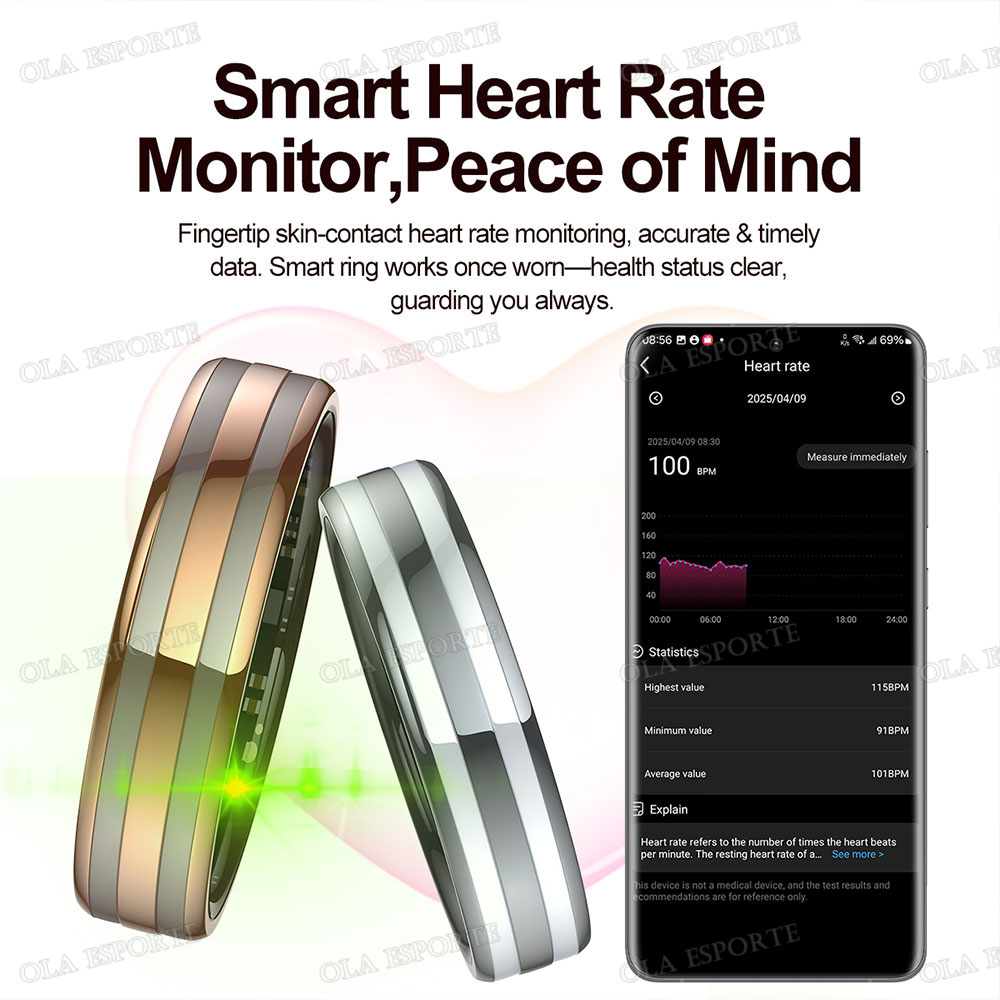 خاتم ذكي جديد لمراقبة معدل ضرب - مراجعة Smart Home Trainer وسعره