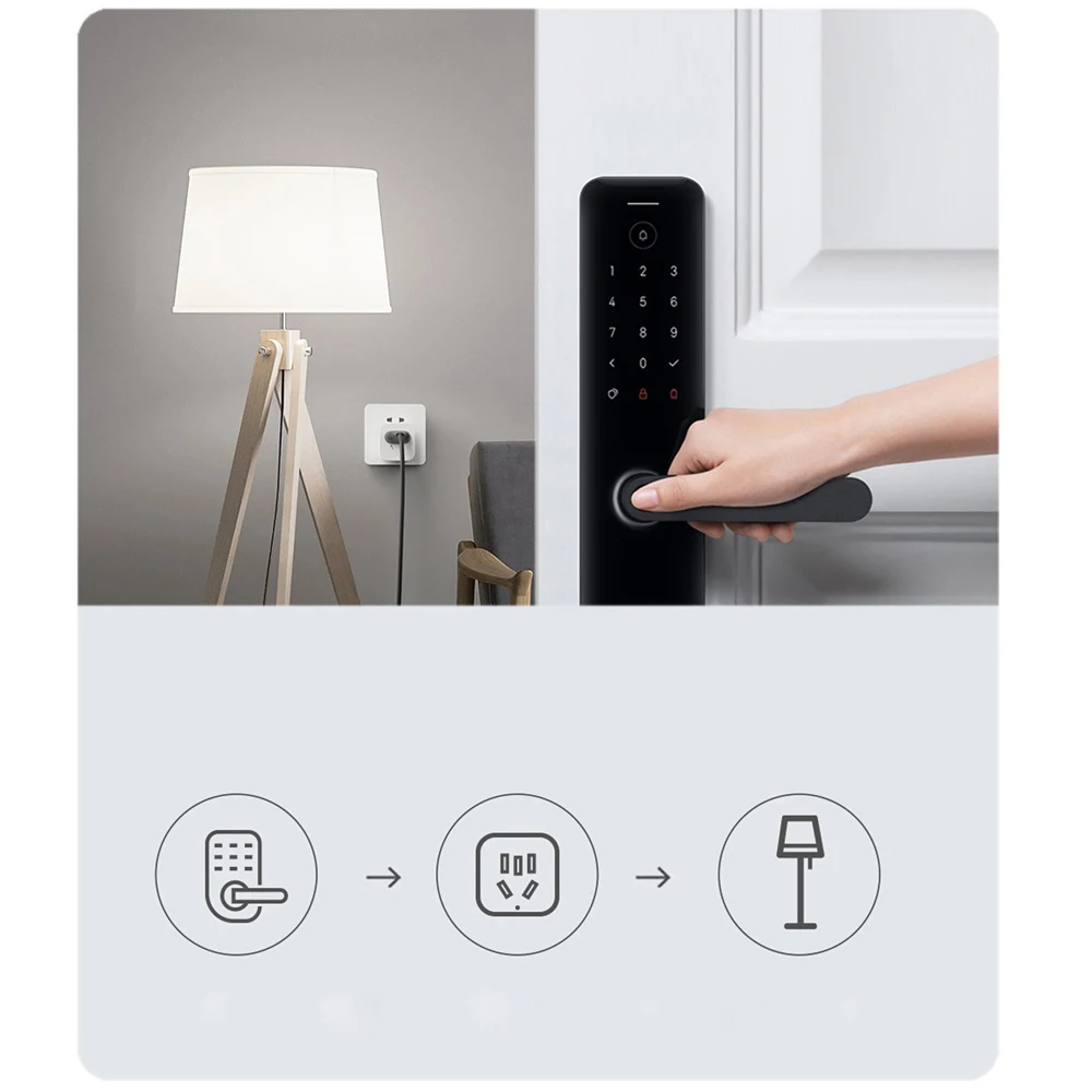 شاومي mijia-مقبس ذكي 3 مع واي  - مراجعة Smart Home Hub Xiaomi وسعره